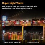 Trenzu 2K Full HD Car Dash Cam with 64GB MicroSD