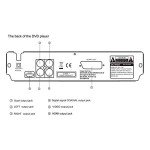 Denver DVH-7787 Compact Multi-Region DVD Player