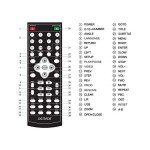 Denver DVH-7787 Compact Multi-Region DVD Player