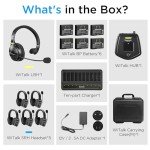 Saramonic WiTalk WT6D Wireless Intercom Headset System