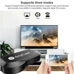 Wireless HDMI Display Adapter for Streaming 1080P