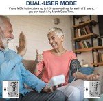 Accurate Digital Blood Pressure Monitor with Cuff