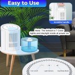 Compact Dehumidifier with Auto Defrost and Quiet Operation