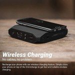 Omnicharge Omni 20+ 20000mAh Power Bank Bundle