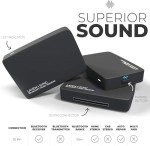 30 Pin Bluetooth 5.3 Adapter for SoundDock