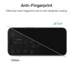 JETech Privacy Screen Protector for iPhone 14 Pro
