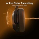 Rebocico Wireless Active Noise Cancelling Headphones