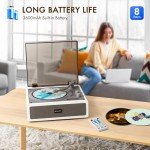 Portable CD Player with Hi-Fi Speakers & Remote