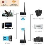 1Mii Wireless Audio Transmitter and Receiver - 100m Range