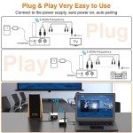1Mii Wireless Audio Transmitter and Receiver - 100m Range