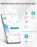 RENPHO Bluetooth Smart Body Fat Scale