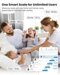 RENPHO Bluetooth Smart Body Fat Scale