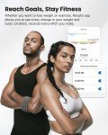 RENPHO Bluetooth Smart Body Fat Scale