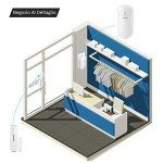 Wireless Door Open Sensor Alarm with 52 Chimes