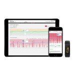 Polar A370 Fitness Tracker with Heart Rate Monitor
