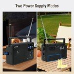Retekess TR640 Portable FM & DAB Internet Radio