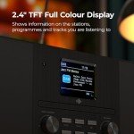 i-box Tempo HiFi CD Player and Bluetooth Speaker