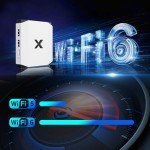 4GB RAM Android TV Box with 4K HDMI Output