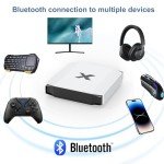 4GB RAM Android TV Box with 4K HDMI Output