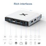 4GB RAM Android TV Box with 4K HDMI Output