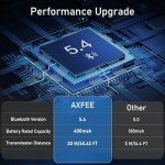 AXFEE Bluetooth 5.4 Audio Receiver & Transmitter