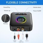 AXFEE Bluetooth 5.4 Audio Receiver & Transmitter