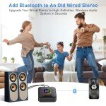 AXFEE Bluetooth 5.4 Audio Receiver & Transmitter