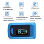 Oxygen Monitor with Heart Rate Tracker (2PCS)