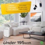 Smart Wi-Fi Dehumidifier for Home and Basement