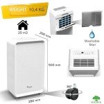 Smart Wi-Fi Dehumidifier for Home and Basement