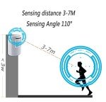 Wireless Motion Sensor Alarm & Door Chime