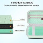 Elonbo Hard Case for Fujifilm Instax Mini Printers