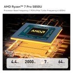 TRIGKEY S5 Mini Desktop PC with Ryzen 7