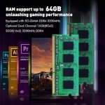 TRIGKEY S5 Mini Desktop PC with Ryzen 7