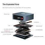 TRIGKEY S5 Mini Desktop PC with Ryzen 7