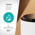 DUUX Threesixty 2 Smart Multi-Directional Electric Heater