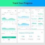 Smart Digital Body Weight Scale with 21 Data Points