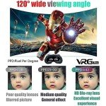 GGOOD Adjustable VR Headset for Android Phones
