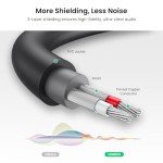 UGREEN RCA to 3.5mm Audio Adapter Cable