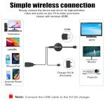 Wireless HDMI Display Dongle for Multiple Devices