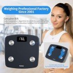 Smart Bluetooth Bathroom Scale with Body Composition