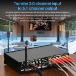 Nobsound HiFi 5.1 Channel Bluetooth Audio Amplifier