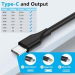 65W USB-C Charger for Lenovo ThinkPad Laptops
