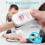 Oxygen Monitor with LED Display and Heart Rate