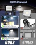 KALAHOL 30W Motion Sensor Security Floodlight