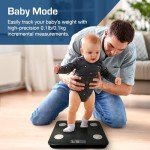 Active Era® Bluetooth Smart Body Fat Scale