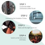 Xdealcozy Wireless HDMI Dongle for TV Streaming