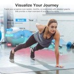 Smart Body Fat Scale with Heart Rate Monitor
