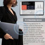 Wireless 4K TV Streaming and Screen Mirroring Device