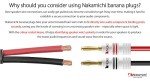 Nakamichi 24k Gold Banana Plugs for Speakers (24 Pcs)